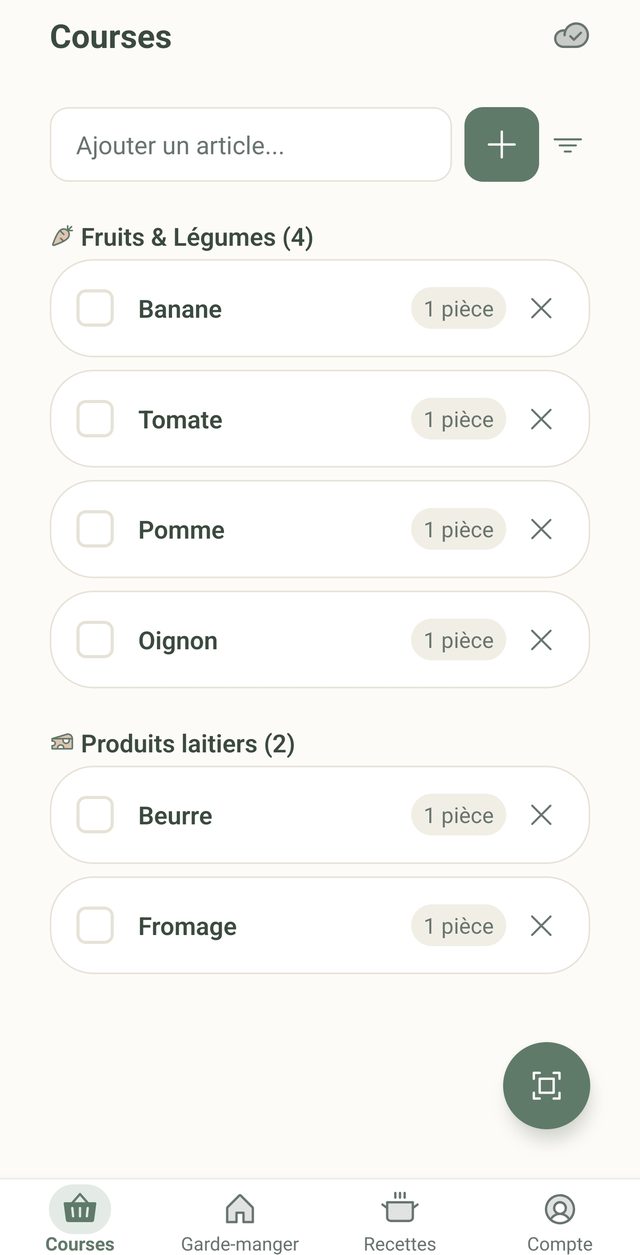 La liste de courses de Palotta, articles rangés par rayon